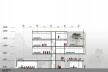 Corte BB, Sede Administrativa da Câmara Municipal de Porto Alegre, 1º lugar, Corsi Hirano Arquitetos<br />Imagem divulgação 