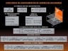 Fig. 10 – Coeficiente de configuración de superficies inclinadas