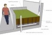 Projeto de uma infra-estrutura verde para um “canteiro pluvial”