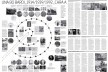 03_ARQTWEET, p. 2 [ETS Arquitectura de Valencia]
