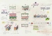 Carrinho de balas y dulces, mobiliário de Lina Bo Bardi, SESC Pompéia, 1985