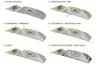 Diagramas Conceituais <br />Modelo BCMF 