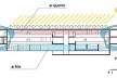 Ventilação por efeito chaminé<br />Imagem dos autores do projeto 