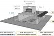 Representação esquemática do sistema híbrido no caso base<br />Sistema híbrido solar e geotérmico para aquecimento de água e condicionamento térmico  [PPGEC UFSM, 2021]