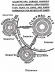 Diagrama de Howard. Constelação de cidades [LUCEY, Norman]