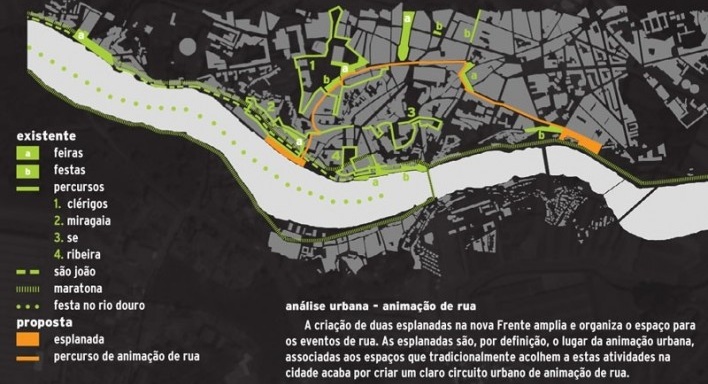 Diagrama - animação de rua<br />Imagem do autor do projeto 