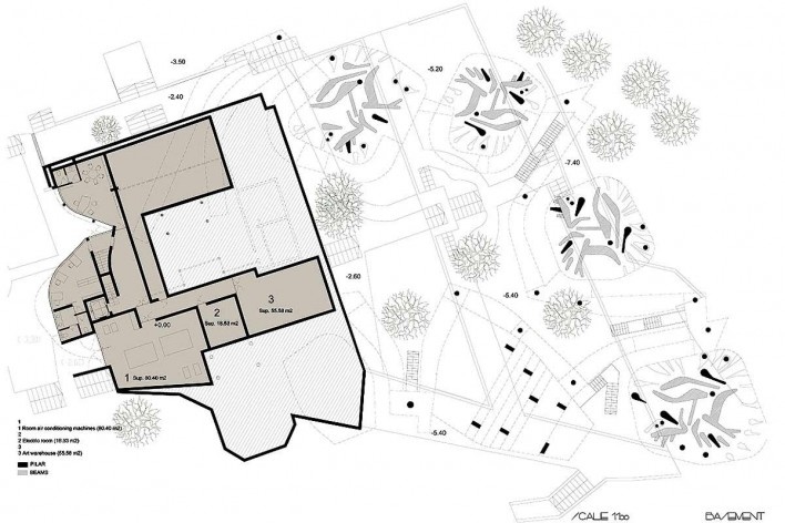 Zhang Da Qian Museum [Enric Miralles & Benedetta Tagliabue / EMBT]
