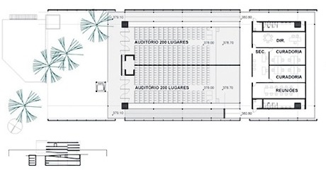 Planta nível 385,90 e 387,60 - Auditórios e administração<br />Imagem dos autores do projeto 