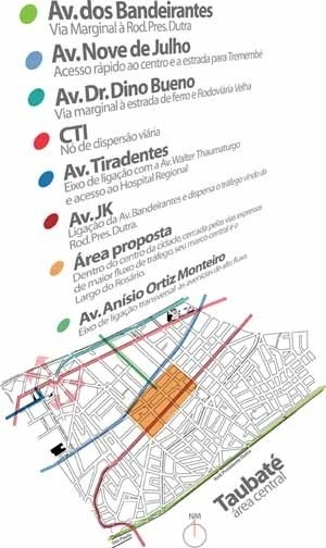 Estudo da área<br />Imagem dos autores do projeto 