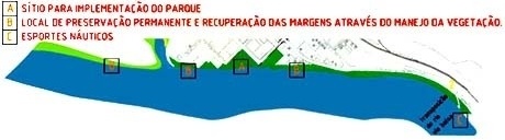 Borda urbanizada<br />Imagem do autor do projeto 