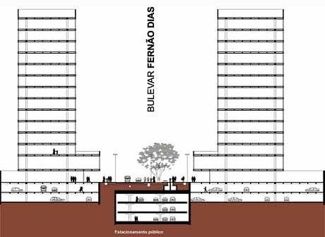 Corte transversal Bulevar Fernão Dias<br />Autores do projeto 
