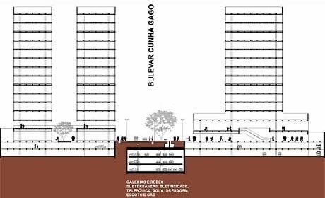 Corte Transversal Bulevar Cunha Gago<br />Autores do projeto 