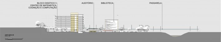 Corte geral BB<br />Imagem dos autores do projeto 