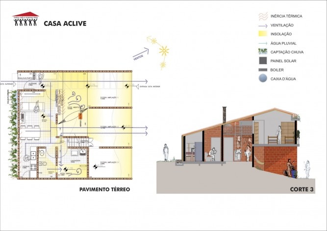 Casa aclive. “Todos sob o mesmo teto” – casas escalonadas. 1º. Lugar Concurso Público Nacional de Arquitetura para Novas Tipologias de Habitação de Interesse Social Sustentáveis<br />Autores do projeto  [equipe vencedora]
