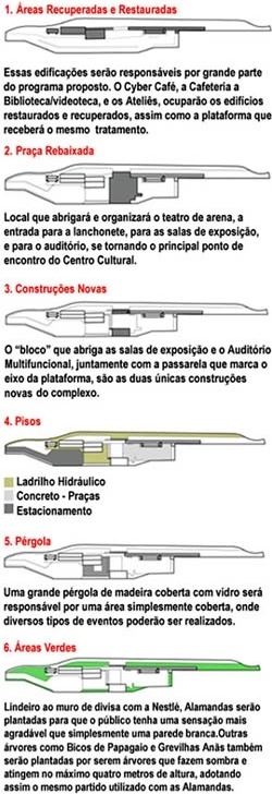 Infográficos<br />Imagem dos autores do projeto 