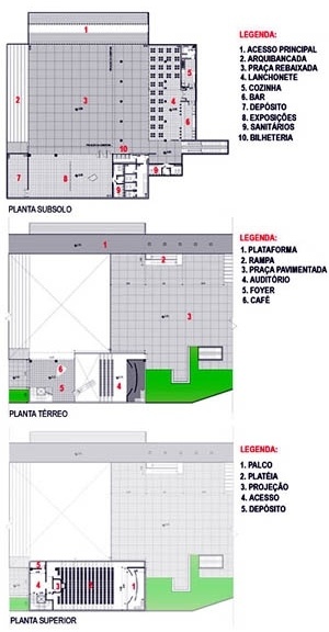 Plantas<br />Imagem dos autores do projeto 