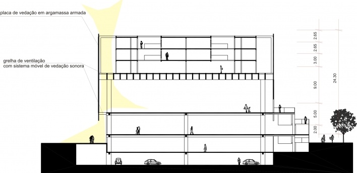 Corte transversal do CFE<br />Imagem dos autores do projeto 