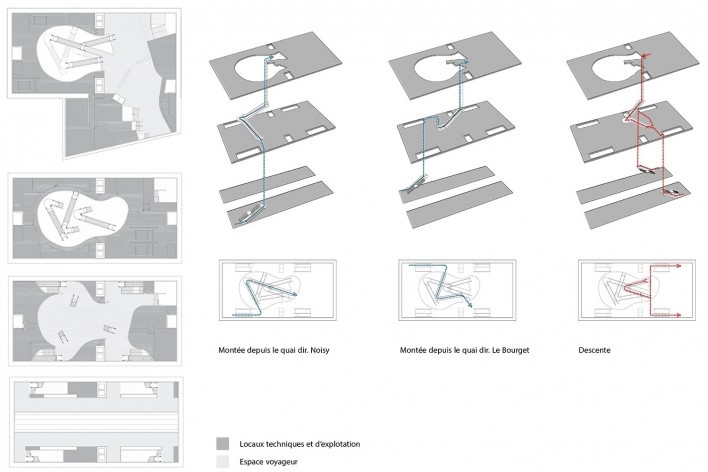 Clichy – Montfermeil Metro Station, circulación, Paris, first prize, Miralles Tagliabue EMBT<br />divulgación / divulgation 