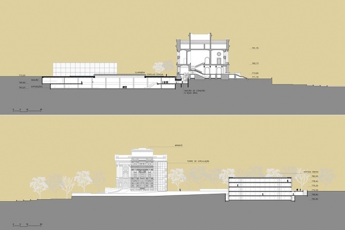 Ampliação do Museu Paulista da USP (Museu do Ipiranga), cortes AA e BB. Arquitetos Eduardo Colonelli e Silvio Oksman, 2008<br />Imagem escritório 