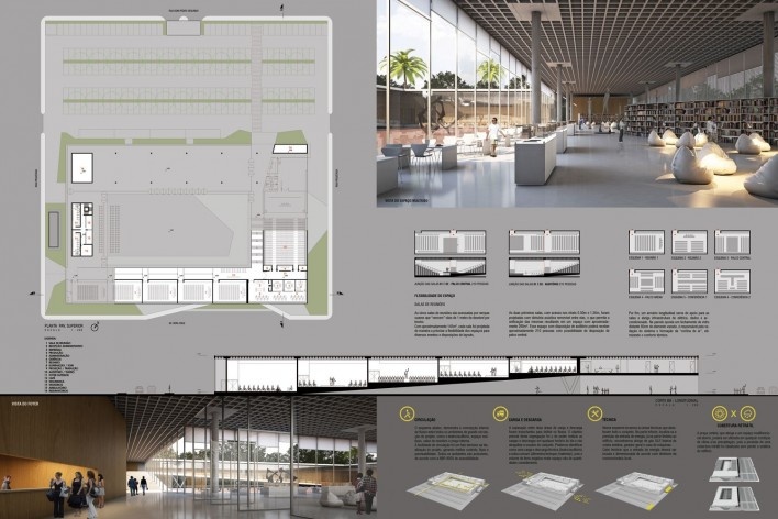Prancha - Centro Cultural de Eventos e Exposições [Yuri Vital Arquiteto]