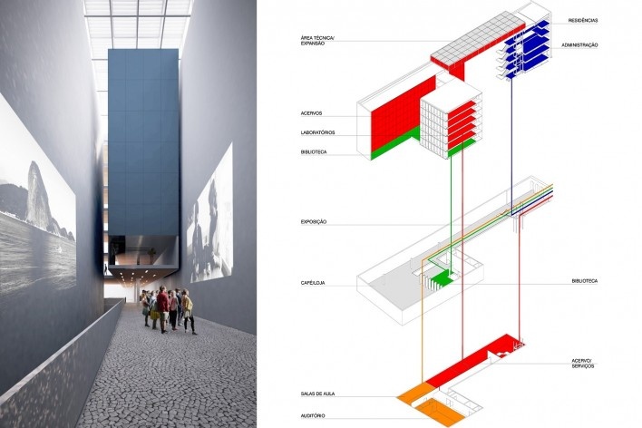 1º lugar Concurso MIS PRO, perspectiva externa e esquema volumétrico, Rio de Janeiro, Silvio Oksman (SP)<br />Imagem divulgação 