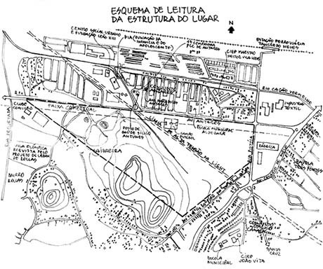 Esquema de leitura<br />Imagem dos autores do projeto 