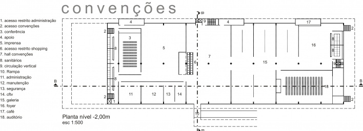 1.Administração; 2.Convenções; 3.Conferência; 4.Apoio; 5.Imprensa; 6.Shopping; 7.Hall Convenções; 8.W.C; 9.Circulação vertical; 10.Rampa; 11.Administração; 12.Manutenção; 13.Segurança; 14.CFTV; 15.Galeria; 16.Foyer; 17.Café; 18.Auditório <br />Imagem dos autores do projeto 