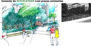 Conexão do Eco-elevado com praças existentes<br />Imagem do autor do projeto 