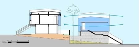 Corte (AA) transversal nas casacopladas<br />Imagem do autor do projeto 