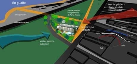 Maquete eletrônica - implantação com incidência dos ventos<br />Imagem dos autores do projeto 