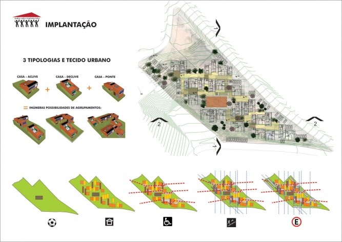 Implantação. “Todos sob o mesmo teto” – casas escalonadas. 1º. Lugar Concurso Público Nacional de Arquitetura para Novas Tipologias de Habitação de Interesse Social Sustentáveis<br />Autores do projeto  [equipe vencedora]