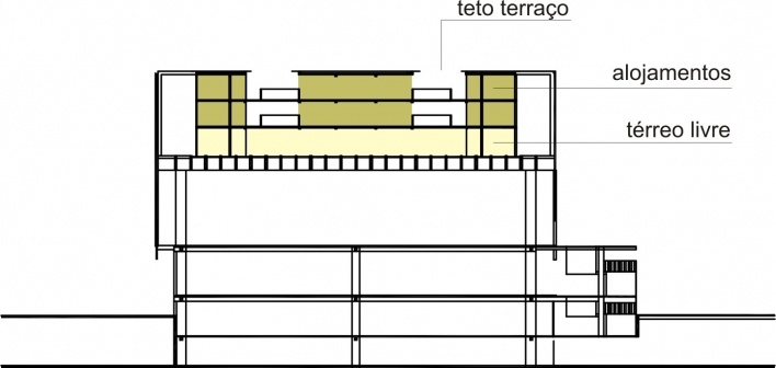 Esquema em corte<br />Imagem dos autores do projeto 