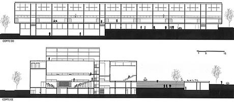 Desenho 5 - Cortes transversais<br />Imagem dos autores do projeto 