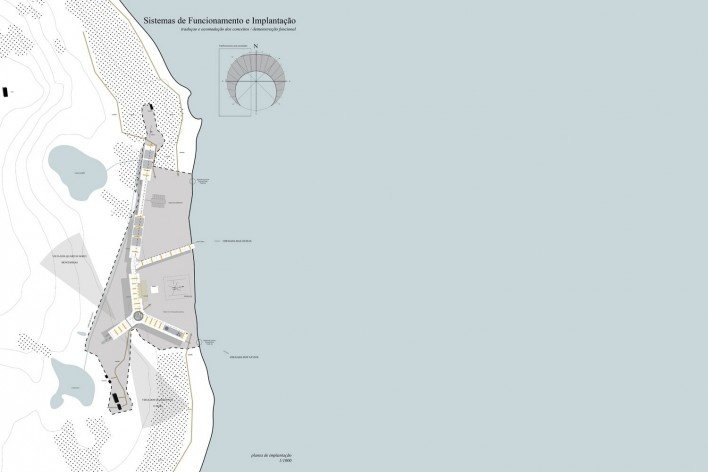 Implantação - Estação Antártica Comandante Ferraz<br />Triptyque  [divulgação]