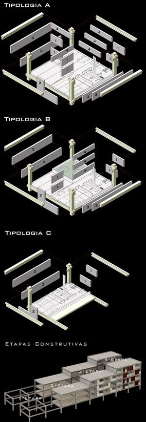 Perspectivas explodidas<br />Imagem dos autores do projeto 