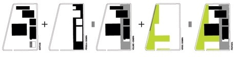 Infográficos<br />Imagem do autor do projeto 