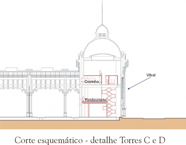Corte esquemático. Detalhe das torres C e D<br />Imagem do autor do projeto 