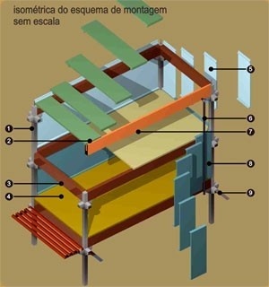 Perspectiva isométrica do esquema de montagem<br />Imagem dos autores do projeto 