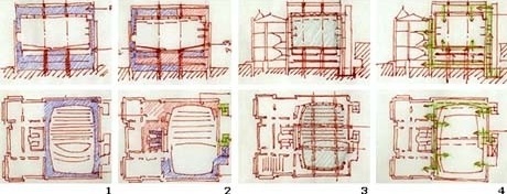 Croquis explicativos: 1. Filtro/proteção; 2. Percursos-galeria dos músicos / galeria freqüentadores; 3. Estrutura / sistema construtivo; 4. Instalações-distribuição vertical e horizontal<br />Imagem dos autores do projeto 
