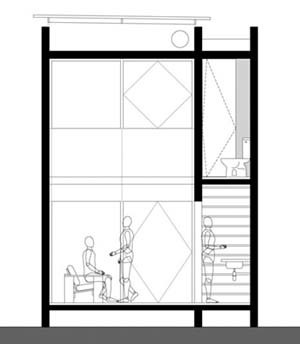 Corte Transversal<br />Imagem dos autores do projeto 