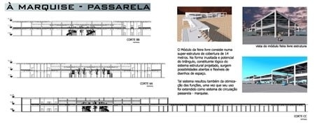Cortes longitudinais e vistas da feira livre<br />Imagem dos autores do projeto 