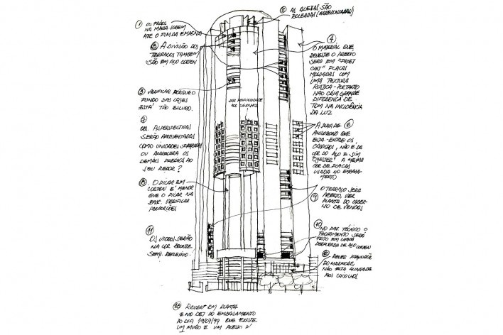 Brascan Century Plaza, croquis dos arquitetos, São Paulo. Escritório Konigsberger Vannucchi, 2000-2003 [Acervo KV]