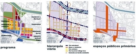 Programa, Hierarquia Viária e Espaços Publicos<br />Imagem dos autores do projeto 