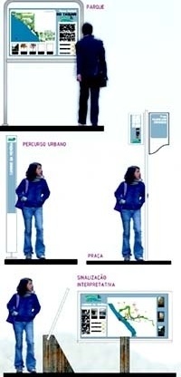 Sinalização urbana<br />Imagem do autor do projeto 