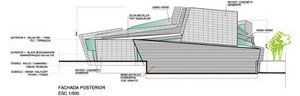 Fachada posterior<br />Imagem do autor do projeto 