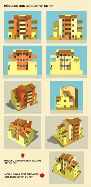 <br />Imagem dos autores do projeto 
