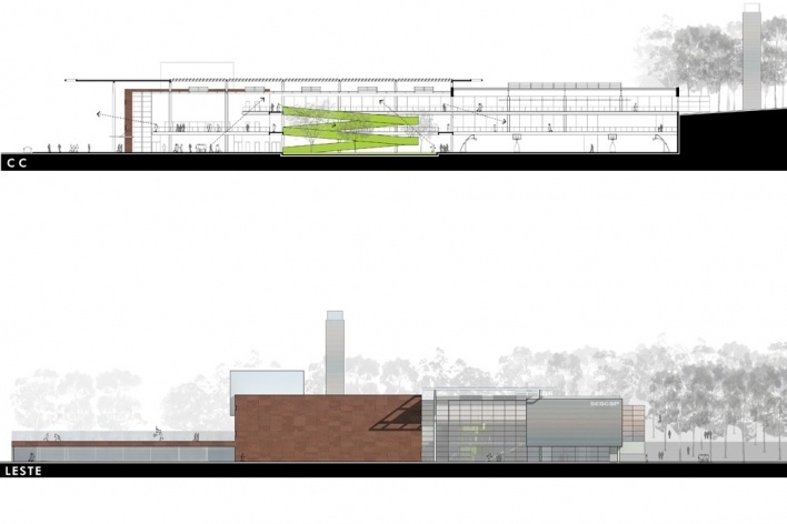 Concurso de Propostas Arquitetônicas para o futuro SESC Guarulhos, 1º lugar, corte CC e elevação Leste. Arquitetos Renato Dal Pian e Lilian Dal Pian<br />Desenhos escritório 