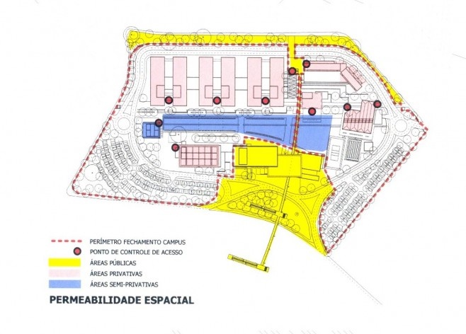 Permeabilidade espacial <br />Imagem dos autores do projeto 