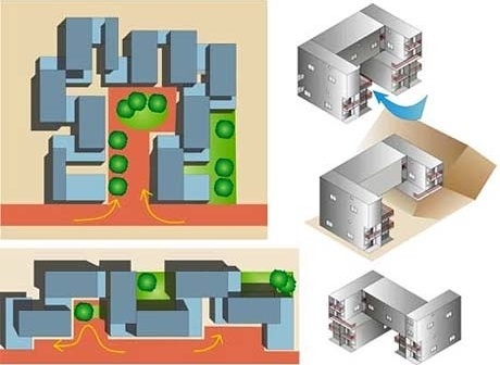 Variação combinação dos módulos<br />Imagem dos autores do projeto 