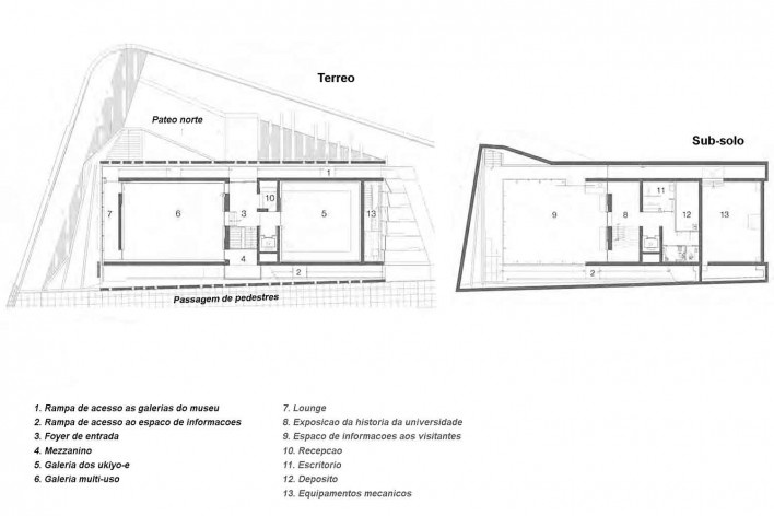 Museu de Arte Mizuta, plantas, Josai International University, Sakado, Japão, 2008-2011, Studio Sumo<br />Imagem divulgação  [Studio Sumo]